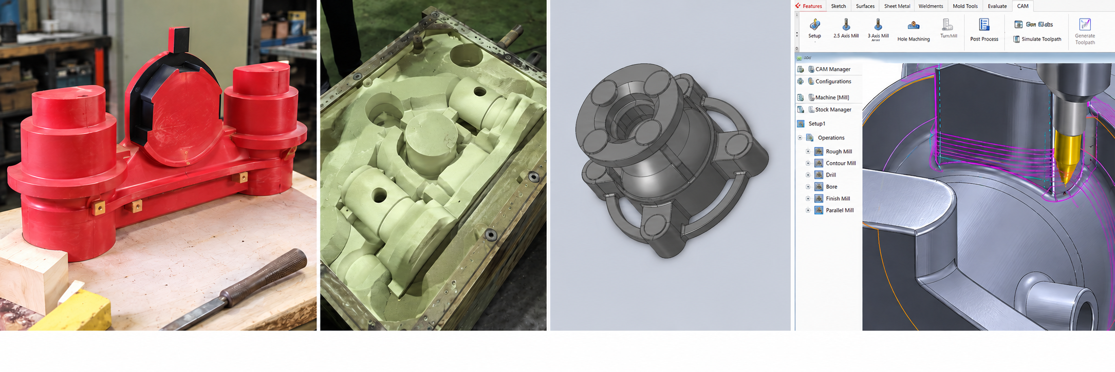 Patternmaking and Casting Design